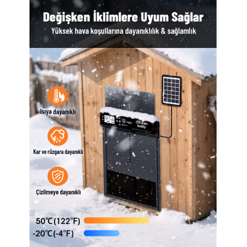 JSM02 Siyah-Güneş Enerjisi Sistemli Yeni Kümes Kapısı